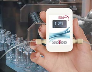 TESTA Analytical realtime monitoring of flow rate